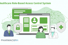 Role-Based Access Control System